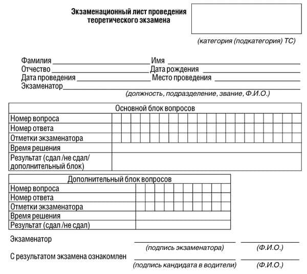 купить лист сдачи теоретического экзамена ПДД в Ряжске